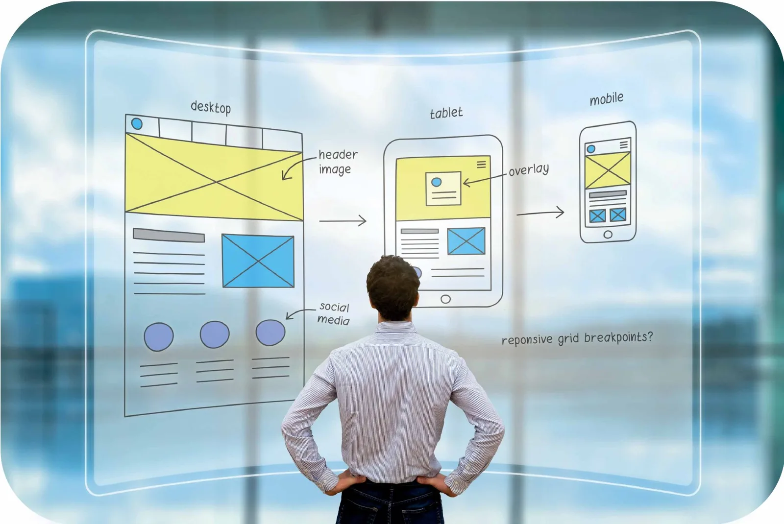 A designer studies desktop, tablet and mobile wireframes projected on a glass wall