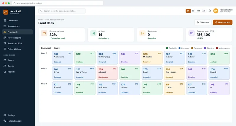 Front-desk room rack — Hotel Management System. Sample screen with illustrative data.