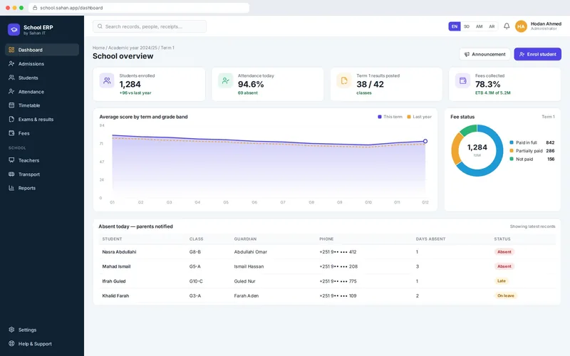 School overview — School Management System. Sample screen with illustrative data.