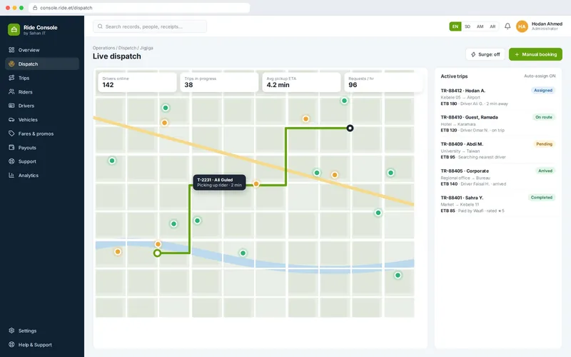 Dispatch console — Taxi Ride-Hailing Platform. Sample screen with illustrative data.